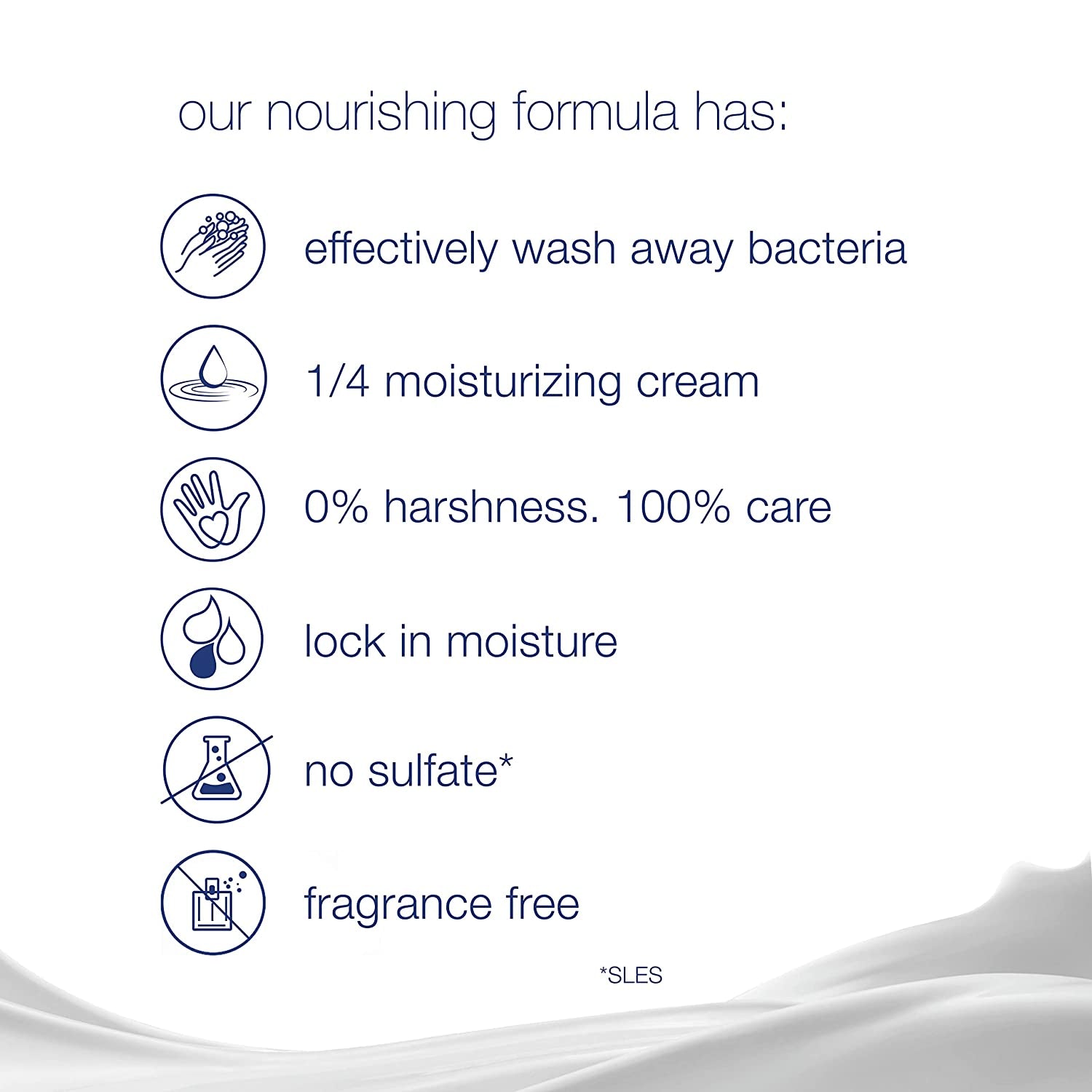 Dove Beauty Bar More Moisturizing than Bar Soap for Softer Skin, Fragrance-Free, Hypoallergenic Beauty Bar Sensitive Skin with Gentle Cleanser 3.75 Oz 14 Bars