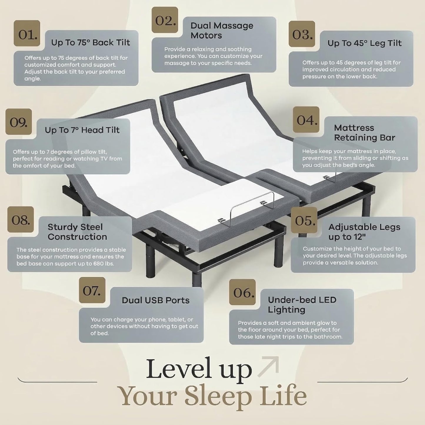 Sven & Son Classic plus (With Head-Tilt) Adjustable Bed Base (Frame) + 14 Inch Hybrid Spring Matt (Medium Soft), Head and Foot Lift, Massage, Under-Bed Lights, USB, Memory, Zero Gravity - King